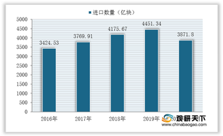 警惕“纸上造芯” 6大百亿级半导体项目先后停摆 行业亟待规范整顿