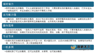 我国洗碗机行业零售均价仍处较高水平 后续市场推广仍有较大空间