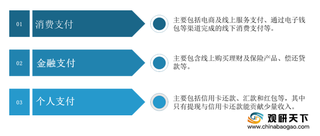 2020年我国移动支付业务笔数、金额持续增长 国外普及率仍然较低