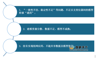 顺利验收 我国近红外光谱仪器行业突破瓶颈 有望成全球增长最快市场