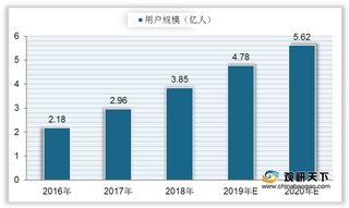 蜻蜓FM与SMG达成合作 有声书行业未来格局或将产生变化