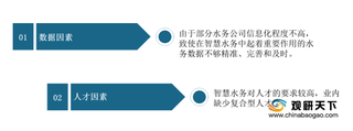 2019年我国智慧水务市场规模持续扩大 但行业发展仍有待升级优化