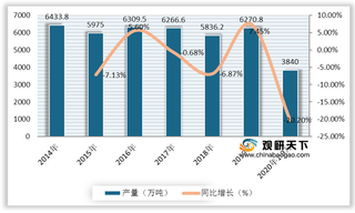 工信部要求加强储备和管理 确保食盐供应 助力行业可持续发展