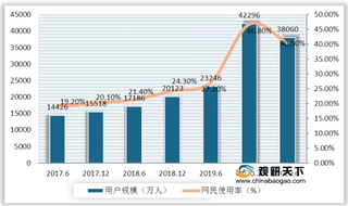 国内首批在线教育服务认证颁发 促进行业进一步规范化发展