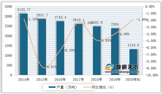 我国无缝钢管行业现状及竞争：产能过剩矛盾凸显 市场集中度较低