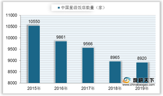 我国速冻食品市场规稳定增长 三全、安井2020前三季度营收领先