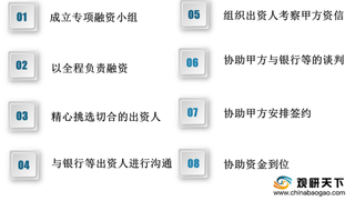 我国融资顾问市场进入调整期 华兴资本、汉能投资行业龙头地位未改