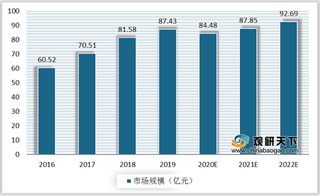 首套百万千瓦级DCS实现100%国产化并投运 将助本土企业提升竞争力