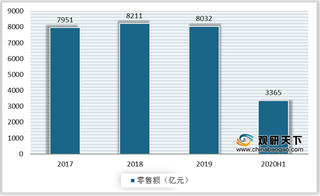 国常会鼓励淘汰旧家电促销费 实体店成“以旧换新”主要渠道