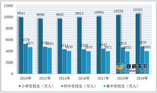 需求旺季叠加高景气 我国文化纸行业迎来涨价潮 纸企业绩整体回升