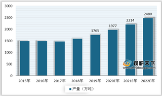 2020年清洁电器软管行业产业链现状及上下游企业优势分析