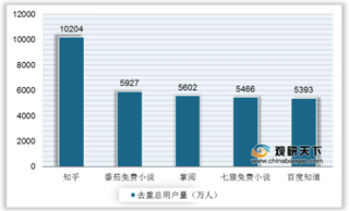 2020年10月我国全景流量发展情况：小程序引流效果佳 亿级应用先获益