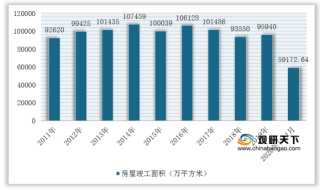 我国花椒行业产量总体呈增长态势 蜀陕渝三省市为主产区