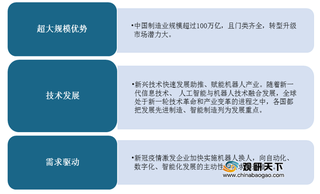 我国服务机器人将继续保持高速增长 行业投资市场火热