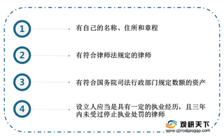 2020年我国律师事务所持续向好发展 君合、泰和泰等企业布局海外市场