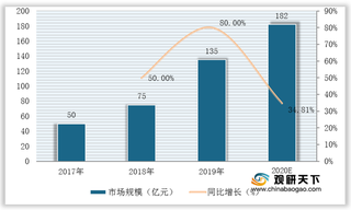 巴黎欧莱雅携手行业先锋探讨染发安全 助力家染行业健康可持续发展