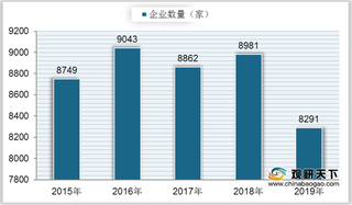 市监总局公布19批次不合格食品 促进我国食品制造业健康有序发展