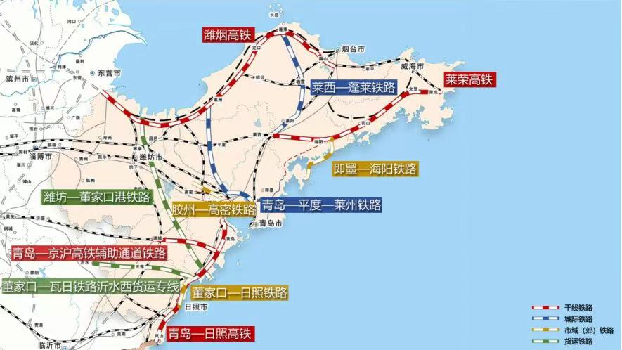 青岛市基础设施十四五规划和2035年远景目标纲要 建设四网五向