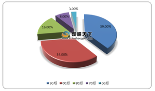 元旦旅游市场分析：总体呈现平稳有序格局 酒店价格飙升仍一房难求