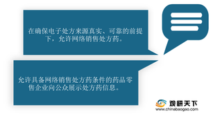 药监局：有条件放开网络处方药销售 医药流通电商渠道占比有望提升