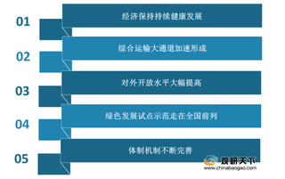 长江经济带五年发展成绩单公布 交通运输、环保领域取得历史性成就