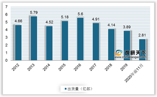 我国精密金属零部件行业下游应用领域、竞争格局及发展趋势分析