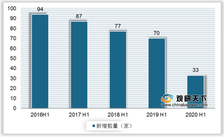 ZARA旗下三姐妹品牌撤出中国市场 快时尚集体水逆 门店新增量几近腰斩