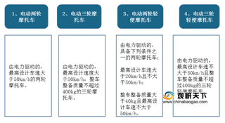 我国电动摩托车产销量实现大幅增长 两轮式为市场主流产品