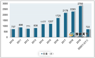 广汽埃安石墨烯电池即将量产 石墨烯上游及中游企业或将受益最大