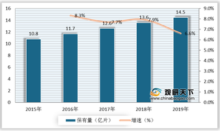 我国标准化托盘使用率有待提高 托盘共享系统将大大降低物流成本