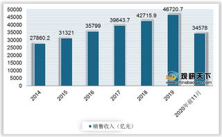 肯德基上线热干面 中餐市场需求旺盛 引“洋快餐”加速本土化布局