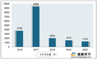 37款国产手游海外收入超1亿美元 美日韩仍是移动游戏出海热门地区