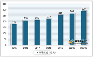 MCU大厂再次全面调高售价 32MCU产品或加速国产化 本土厂商迎新机