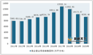 2020年我国跆拳道行业竞争环境分析—基于五力模型视角