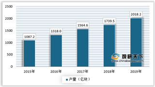 我国集成电路产业产需保持较高增速 资金扶持带动行业快速发展