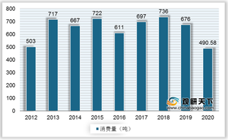 黄金珠宝市场临春走俏 古法金饰品渐受青睐 市占逐年提高