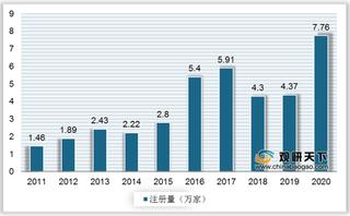 生猪产业再度受中央一号文件重视 我国生猪行业产能或将回升