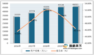 社科院建议推进新《著作权法》落地 助力我国网络文学行业健康发展