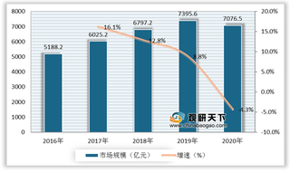 母婴用品行业机遇及劣势分析：电商渠道发展 产品质量安全难以保障