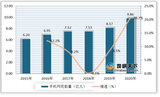 在线短租行业优劣势分析：商业模式多元且灵活 服务标准化进程缓慢