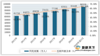 新媒体广告行业优劣势分析：成本较低 企业发展不均衡