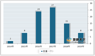 我国医用配送机器人应用优势明显 下游需求持续释放推动行业向好发展