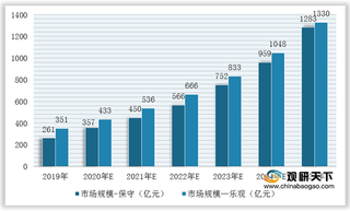 我国液冷数据中心行业迎来发展风口 互联网、金融为主要需求市场