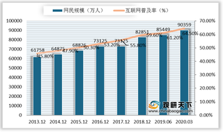 我国短视频行业营销市场发展迅速 “两超多强”格局基本稳定