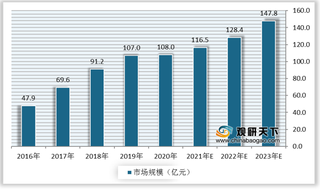 多个相关企业联合发起组建网络招聘安全联盟 共建清朗环境助力行业发展