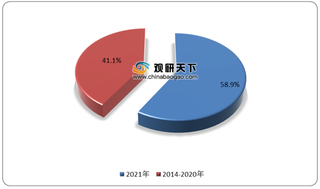 滴滴货运上线 同城货运价格战再次打响 或将对行业发展造成不良影响