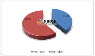 新产品持续发力 我国手游厂商海外表现亮眼 收入保持高增长势头