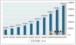 作业帮、猿辅导等6家头部企业被重罚 我国在线教育行业进入强监管时代