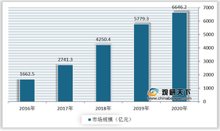 “上门经济”逆势上扬 “一人食”成消费新风口