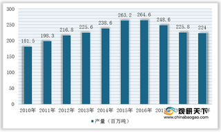 中国磷矿生产量虽稳居世界第一 但产量下降明显 湖北省储量较多